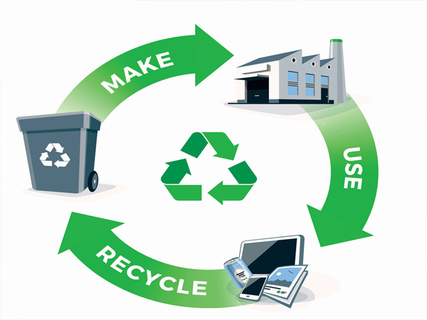 Hoàn thiện công tác tổ chức Câu lạc bộ Kinh tế tuần hoàn trực thuộc Hiệp hội Công nghiệp Môi trường Việt Nam.